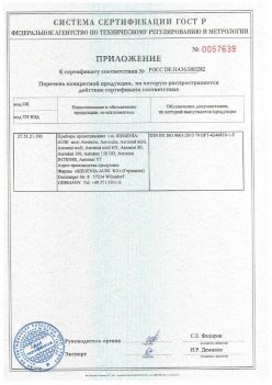 2018.12.06 Лесосибирск - Приложение к сертификату приборы проветривания т.м. Siegenia-Aubi KG. Спецификация завода-изготовителя